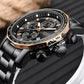 Mens Watches Top Brand